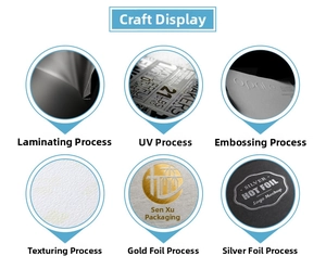 Detailed comparison of lamination, UV coating, embossing, and hot foil stamping techniques