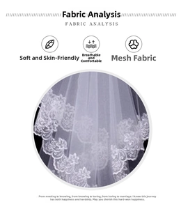 Detail of white bridal veil fabric showing intricate lace floral embroidery and mesh texture