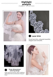 Detailed close-up of white bridal veil featuring floral lace edges and sheer mesh texture