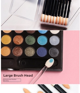 Detail showing dual-sided sponge eyeshadow applicators and multicolor palette with case