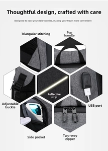 Dettagli dello zaino business con porta USB, striscia riflettente e cuciture rinforzate