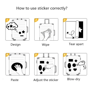 Stappenplan in zes fasen voor het correct aanbrengen van stickers op een koffer