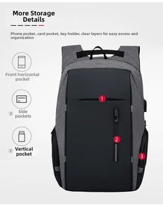 Dettaglio dello zaino business con tasche anteriori e porta di ricarica USB esterna