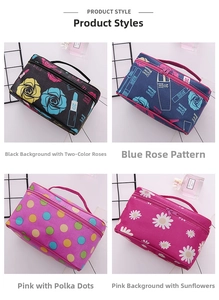 Detail view of four patterned makeup bags with waterproof fabric and top handles