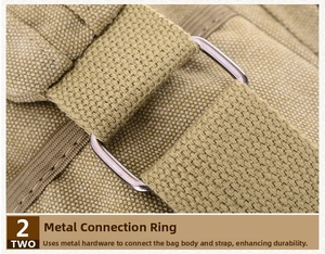 Detailed macro view of durable metal D-ring hardware and canvas stitching on shoulder bag