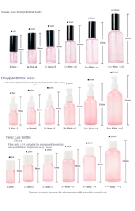 Detailed size guide for pink glass perfume spray and dropper bottles from 5ml to 100ml