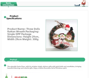 Detail showing a 29cm Christmas wreath with three snowmen and Let it snow signage