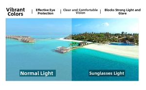 Visual comparison showing polarized lens technology filtering glare for clear tropical views