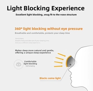 Detail showing the light-blocking nose bridge design on a breathable sleep mask