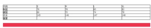 Detailed size chart for the deep V sleeveless sequin evening dress showing measurements