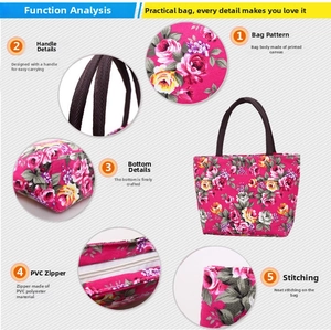 Detailed views of floral canvas handbag showing zipper, stitching, and flower patterns
