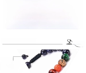 Detail chart of adjustable double-layer solar system bracelet with natural tiger eye stones