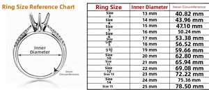Detailed size chart for 6mm titanium steel rings showing inner diameter and circumference