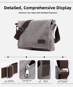 Detail shots of canvas messenger bag showing adjustable strap, zipper, and stitching