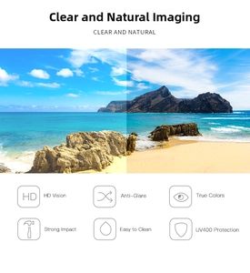 Infographic showing HD vision, anti-glare, and UV400 protection features for round sunglasses