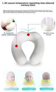 Detail view of memory foam neck pillow with 5-second slow rebound and ergonomic support