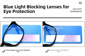 Blue light blocking test showing clear lens protection against violet laser beam on card