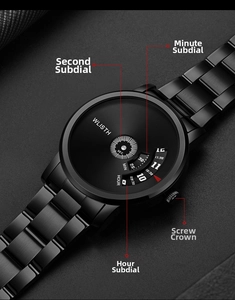 Detailed close-up of matte black steel watch featuring unique multi-window dial display