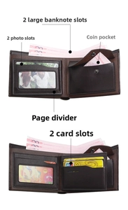 Detailed interior of tri-fold wallet showing card slots, bill compartments and coin pocket