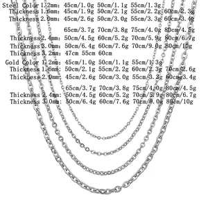 Versatile 18k gold and silver stainless steel O-chain necklaces in various sizes and widths