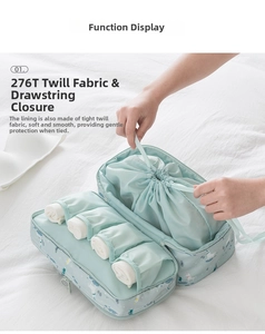 Detail view of mint green travel organizer bag with unicorn print and functional partitions