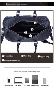 Interior view showing spacious compartments for laptop, iPad and daily travel essentials