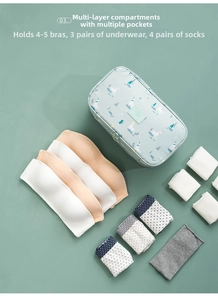 Macro detail of multi-layer travel organizer showing capacity for bras and underwear