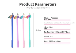 Detailed specs of peacock gel pens showing 18.1cm length and 10g weight per piece