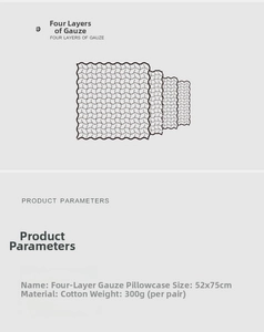 Technical diagram showing the 4-layer gauze structure and specs of cotton pillow covers
