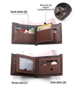 Interior layout of men's bifold wallet showing card slots and zipper coin pocket