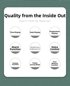Features of LED mirror clock showing time, temperature, voice control, and snooze functions