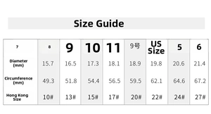 Detailed jewelry size chart for 14K gold plated silver rings from US size 5 to 12
