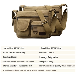 Detail view of canvas messenger bag sizes and specifications with durable hardware