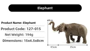 Detailed view of elephant toy model showing skin texture with 15x4.5x8cm dimensions