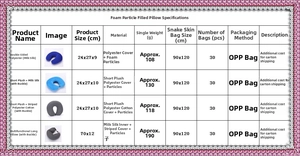 Size chart for foam particle neck pillows showing dimensions, weight, and material details