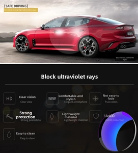 Detail of UV400 polarized lens for safe driving and high-definition sports eyewear