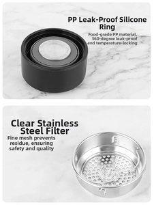 Detail of SUS 304 stainless steel filter and food-grade PP leak-proof ring in the lid
