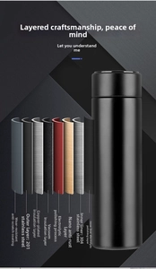 Cross-section showing 8-layer vacuum insulation technology of the stainless steel flask