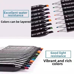 Close-up of broad and fine dual-tip markers showing color-coded caps and ink details