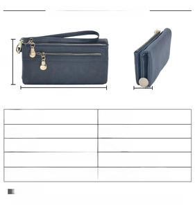 Detailed product specification table for vintage PU leather women's zipper clutch wallet