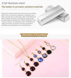 Detail of 316L titanium steel jewelry set featuring colorful round gemstone pendants