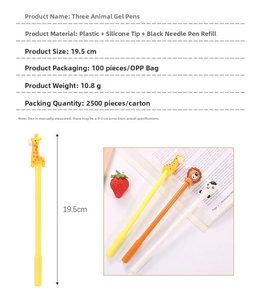 Detail of cute animal gel pens showing giraffe, lion, and panda silicone topper designs