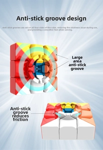 Detail view of the anti-stick groove design in the 3x3 magic cube internal mechanism