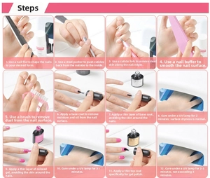 Step-by-step manicure guide showing nail file, steel pusher, and UV lamp application