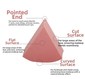 Detail showing multifunctional pink makeup sponge for nose, eyes, and cheek contouring