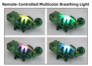 Detail of remote controlled chameleon toy featuring multi-color LED breathing light effects