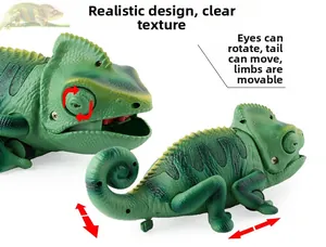 Detail showing rotatable eyes, swinging tail, and movable limbs of chameleon toy