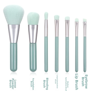 Detail of 7-piece mint green makeup brush set with functional English labels on white background