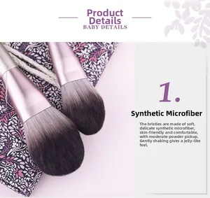 Macro detail of soft synthetic fiber bristles on a purple makeup brush head