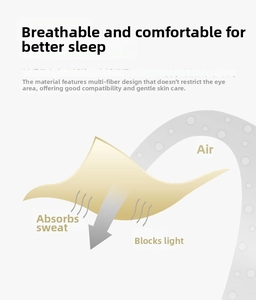 Detail view of breathable multi-layer fabric showing sweat absorption and light blocking
